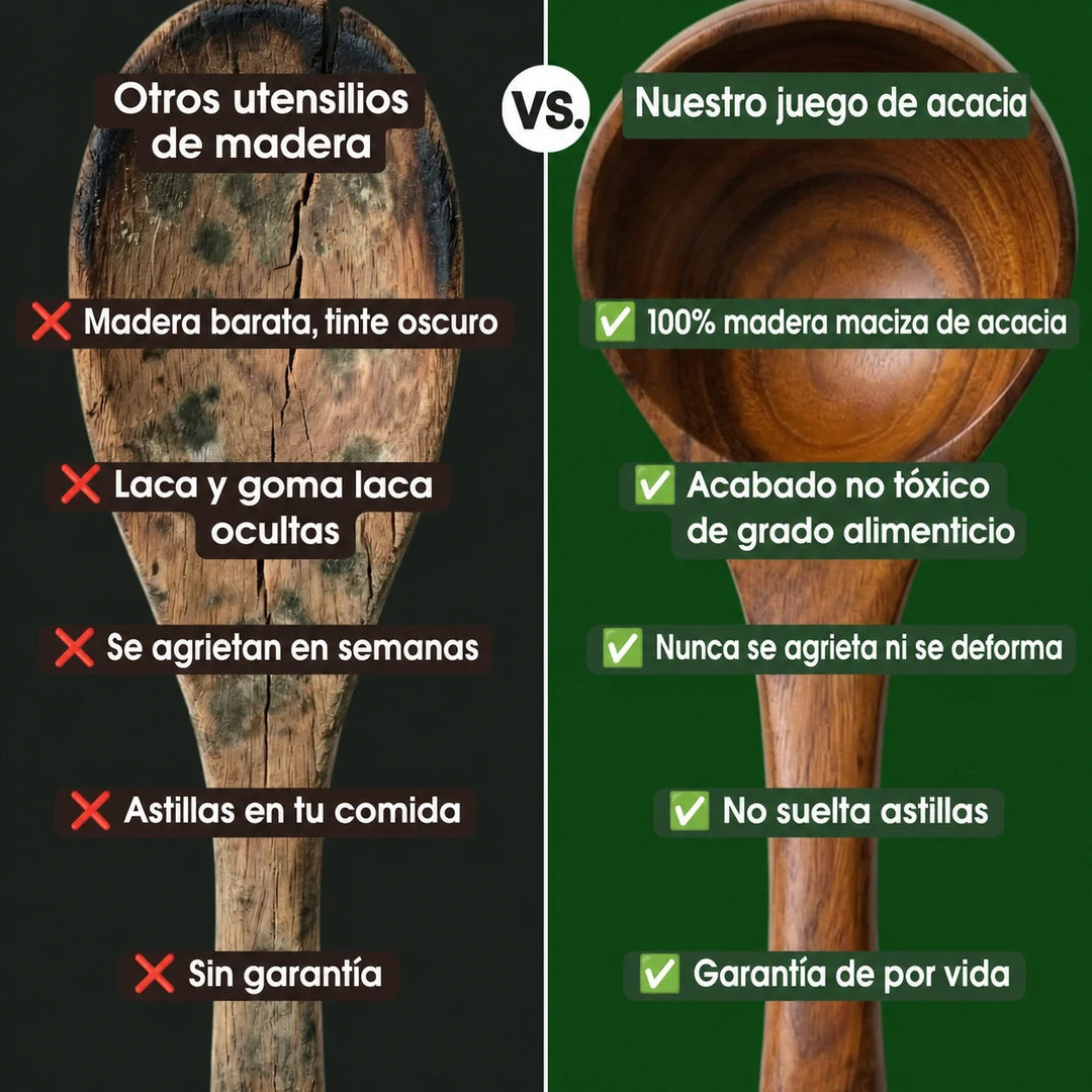 Juego de Utensilios de Acacia de Hoja Pequeña WOODMERA